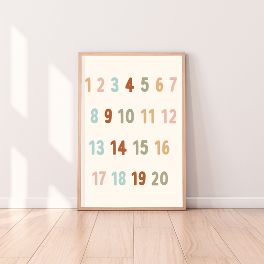 numbers wall print. numbers wall art print. educational wall art. numbers kids unframed print. Kids numbers wall art. Kids numbers wall print. boys bedroom print. boys bedroom styling. Boys bedroom wall decor. boys numbers bedroom wall art. Boys educational room inspo. boys bedroom inspo. Boys educational bedroom ideas. numbers poster. learn the numbers kids poster. educational kids posters.