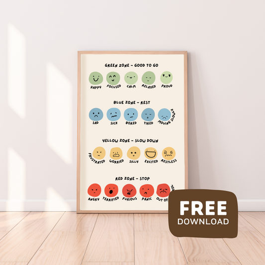 Zones of emotional regulation kids FREE downloadable wall print | digital wall art