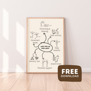 Emotional regulation kids FREE downloadable wall print | digital wall art