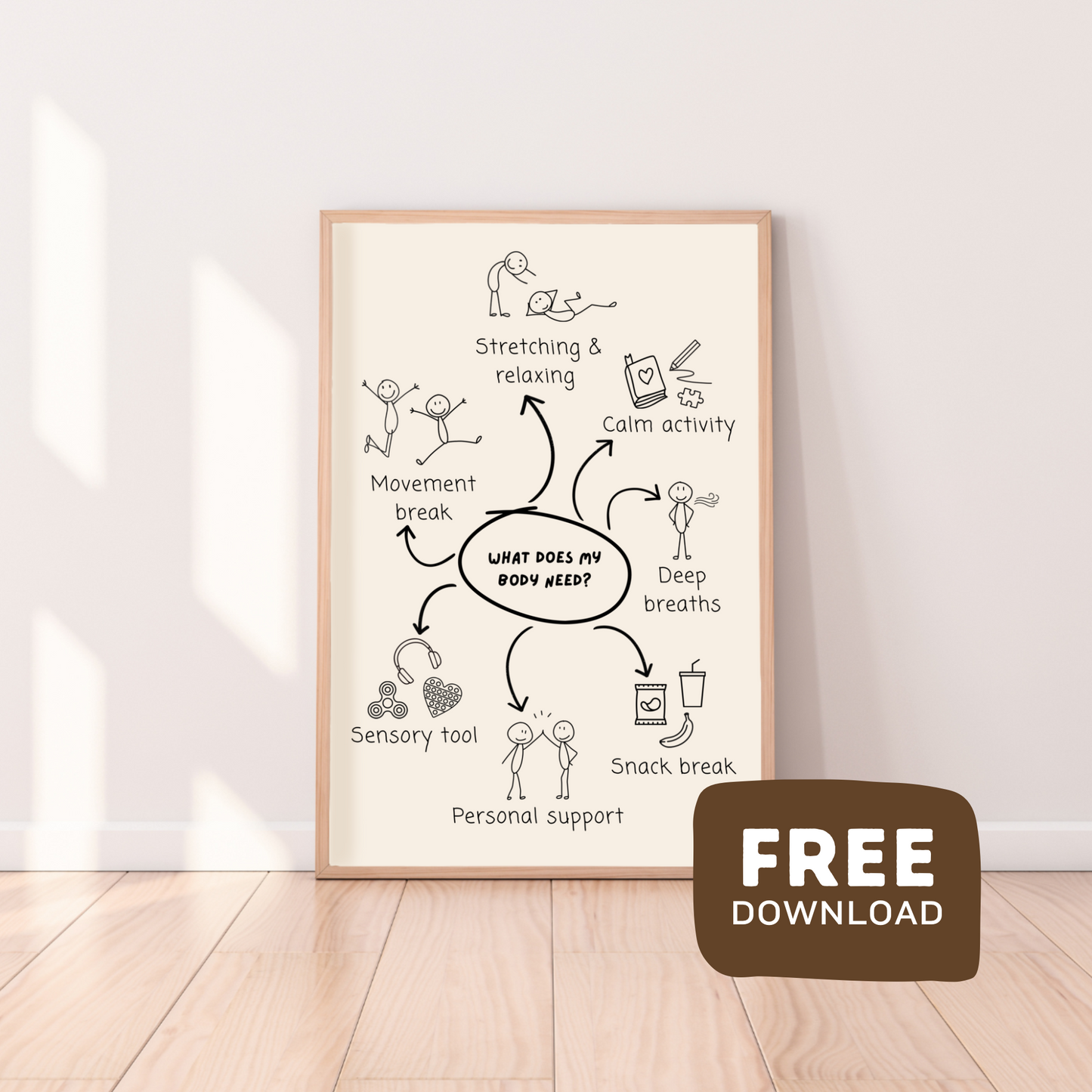 Emotional regulation kids FREE downloadable wall print | digital wall art