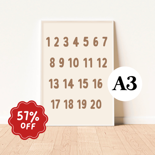 Numbers 123 wall print ~ Chocolate ~ Discontinued colour