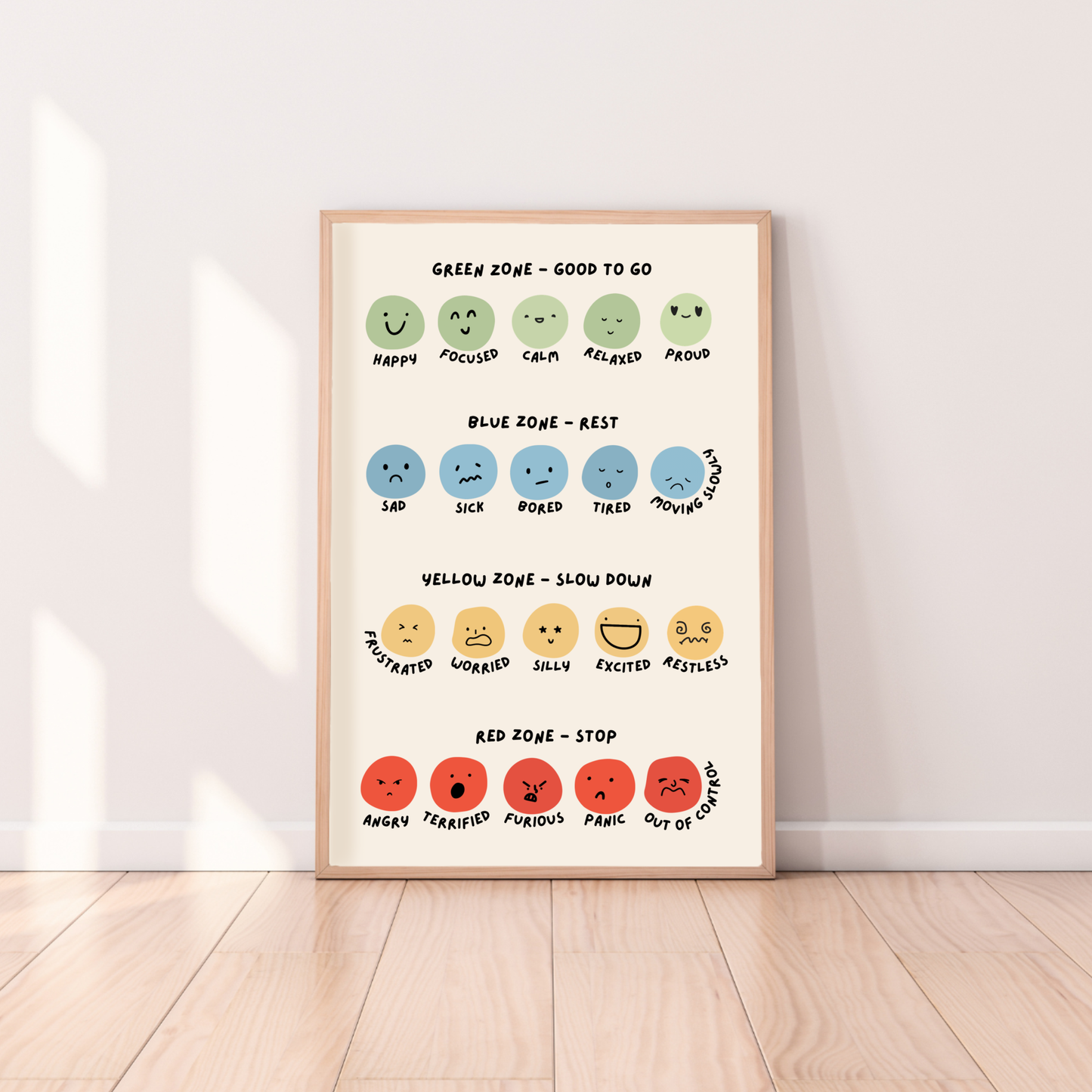 Zones of emotional regulation kids FREE downloadable wall print | digital wall art