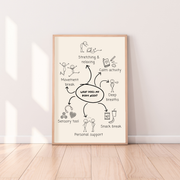 Emotional regulation kids FREE downloadable wall print | digital wall art