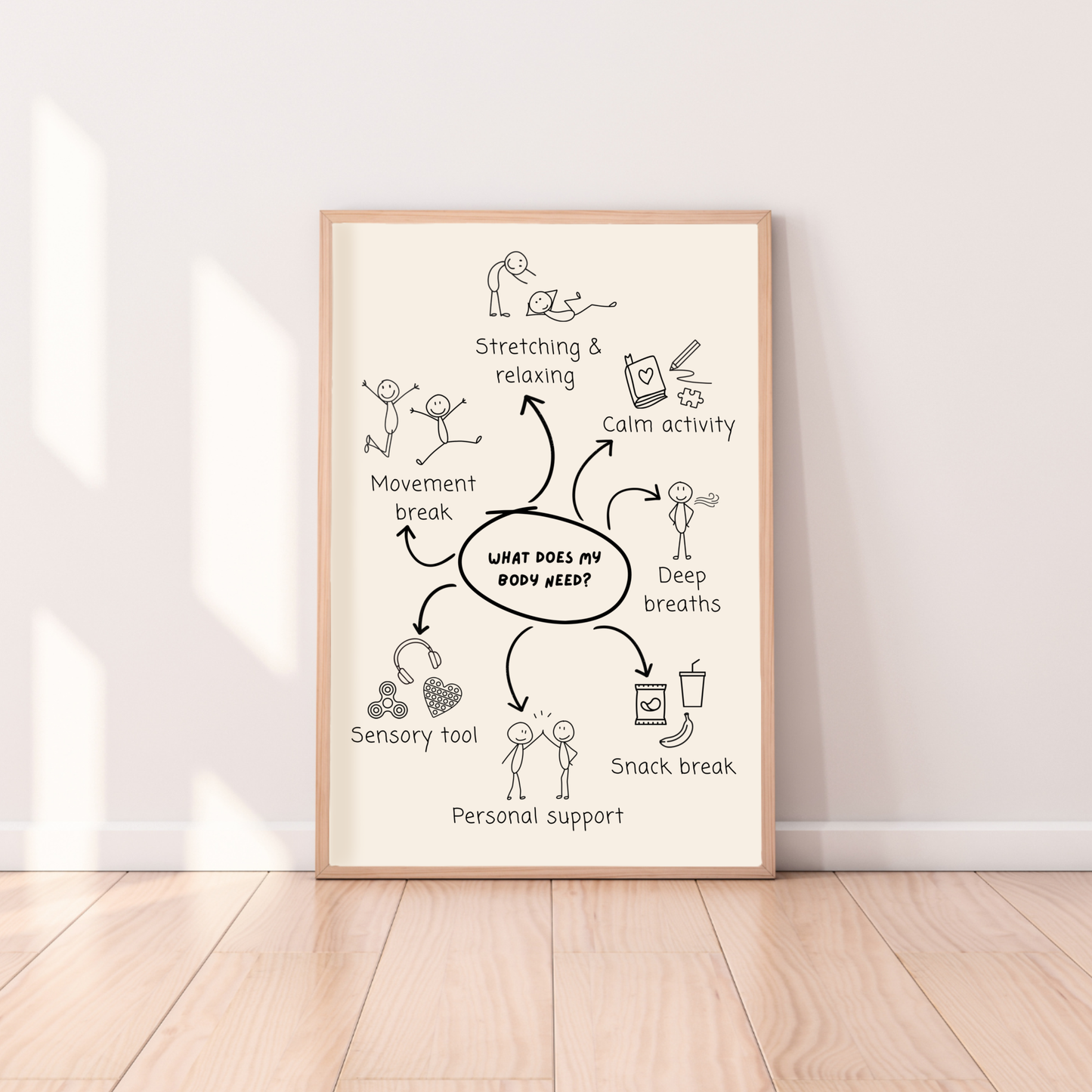 Emotional regulation kids FREE downloadable wall print | digital wall art